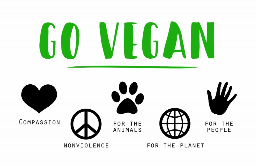 Go vegan